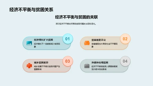 经济学解析贫困