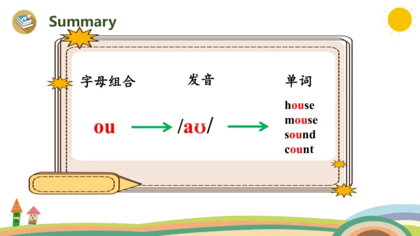 Unit 6 In a nature park Part A Let's spell课件(共21张P