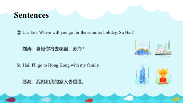 Unit 7 Summer holiday plans Story time & Grammar t