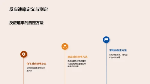 3D风生物医疗教学课件PPT模板