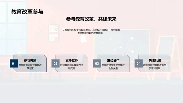 教育改革实施策略PPT模板