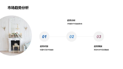 房地产投资全方位解析