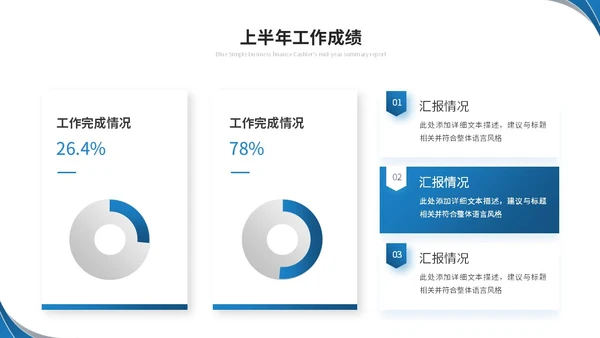 蓝色简约商务流体形状财务年中总结工作总结工作汇报ppt模板