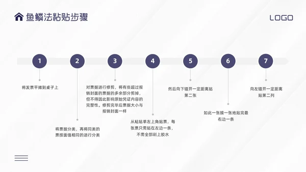紫色简约财务费用报销培训PPT模板宣传PPT动态PPT