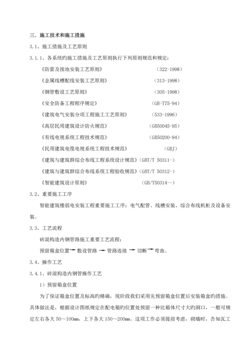 智能优质建筑综合施工专题方案.docx