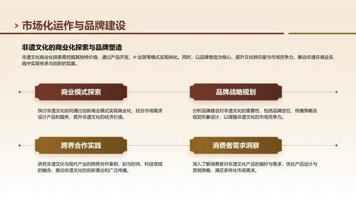 棕色中国风非遗文化的传承与创新之路PPT模板