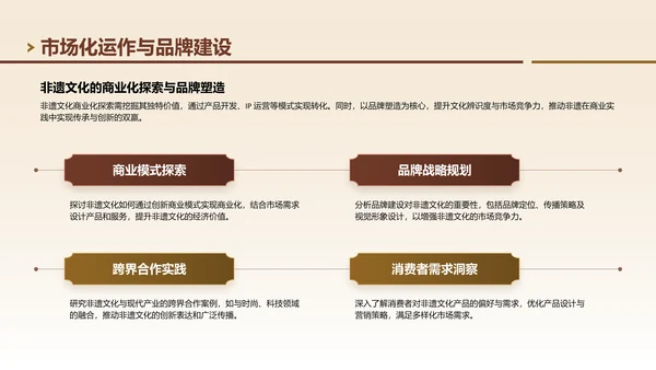 棕色中国风非遗文化的传承与创新之路PPT模板
