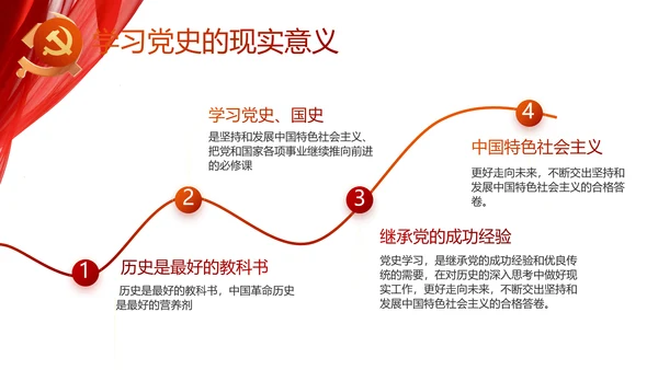 红色党支部工作总结动态PPT党课