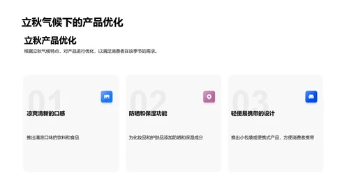 立秋产品营销策略报告PPT模板