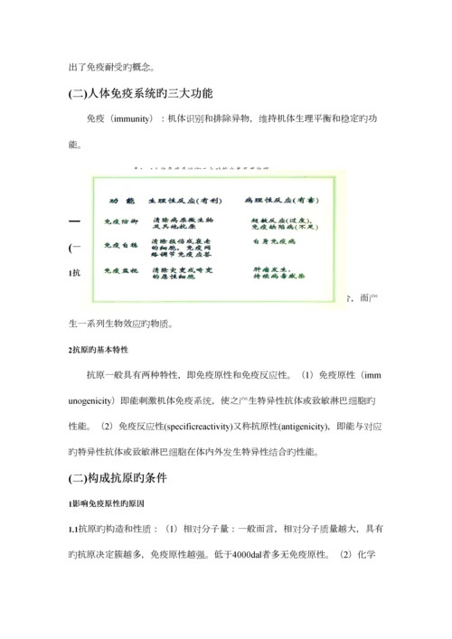 2023年免疫学知识点.docx