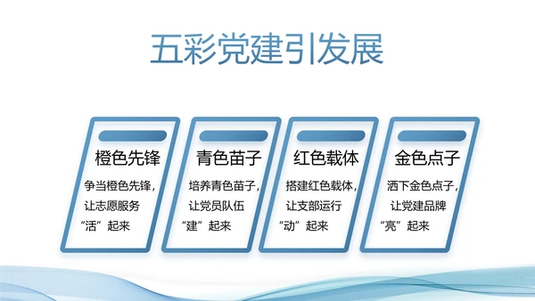 蓝色大气公安派出所工作总结汇报PPT