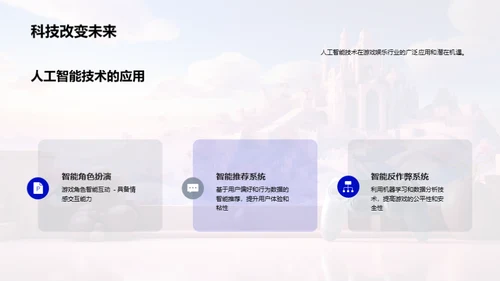 游戏娱乐行业未来探析