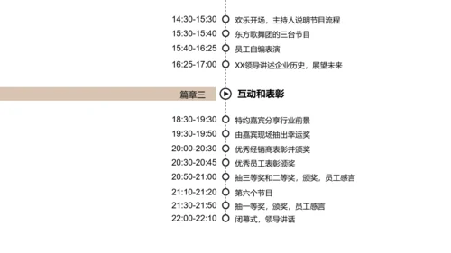 黑金高档金融商业活动策划执行方案PPT