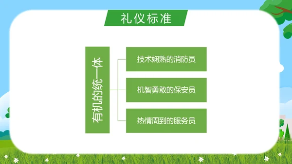 物业保安服务礼仪知识培训PPT模板
