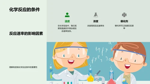 化学反应实际解析PPT模板