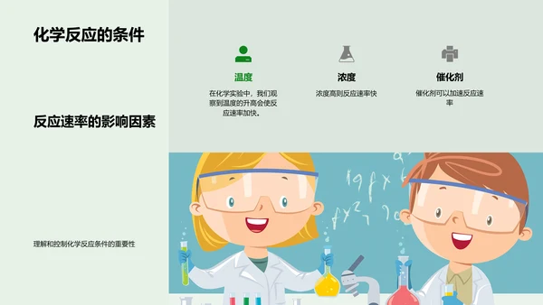 化学反应实际解析PPT模板