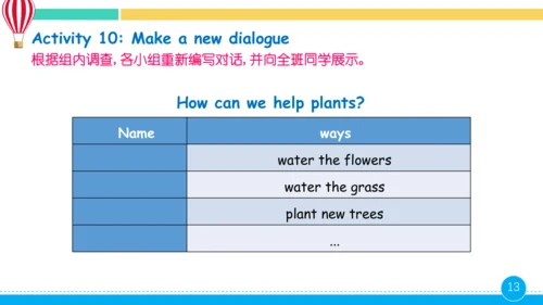Unit 4 Plants around us 第4课时课件（共19张PPT）