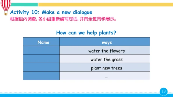 Unit 4 Plants around us 第4课时课件（共19张PPT）
