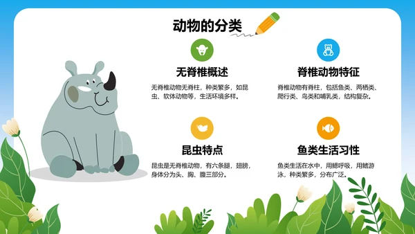 蓝色卡通风小学自然科学知识探索PPT模板