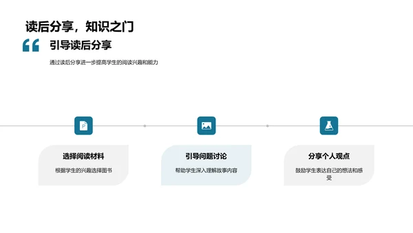 一年级阅读能力提升PPT模板