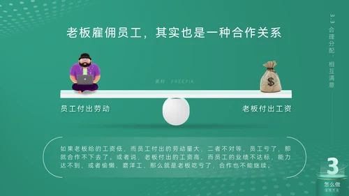 《合作互利诠释》企业文化培训课件通用PPT