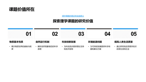 理学研究答辩报告PPT模板