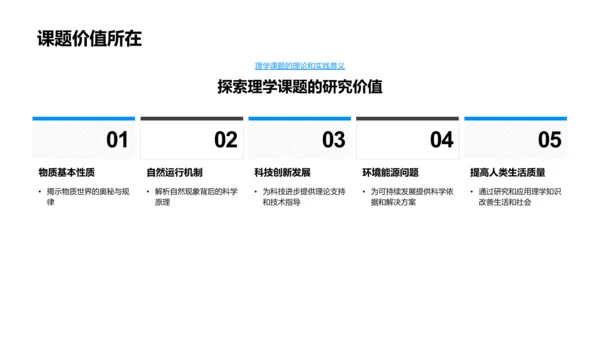 理学研究答辩报告PPT模板