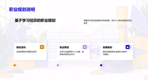 通用学历教育答辩PPT模板