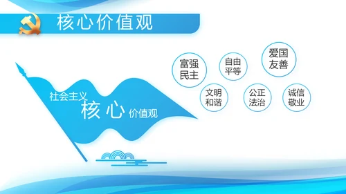 蓝色大气党建党支部年终工作汇报PPT