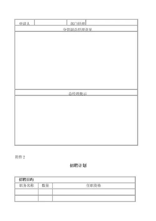 公司招聘录用管理统一规定