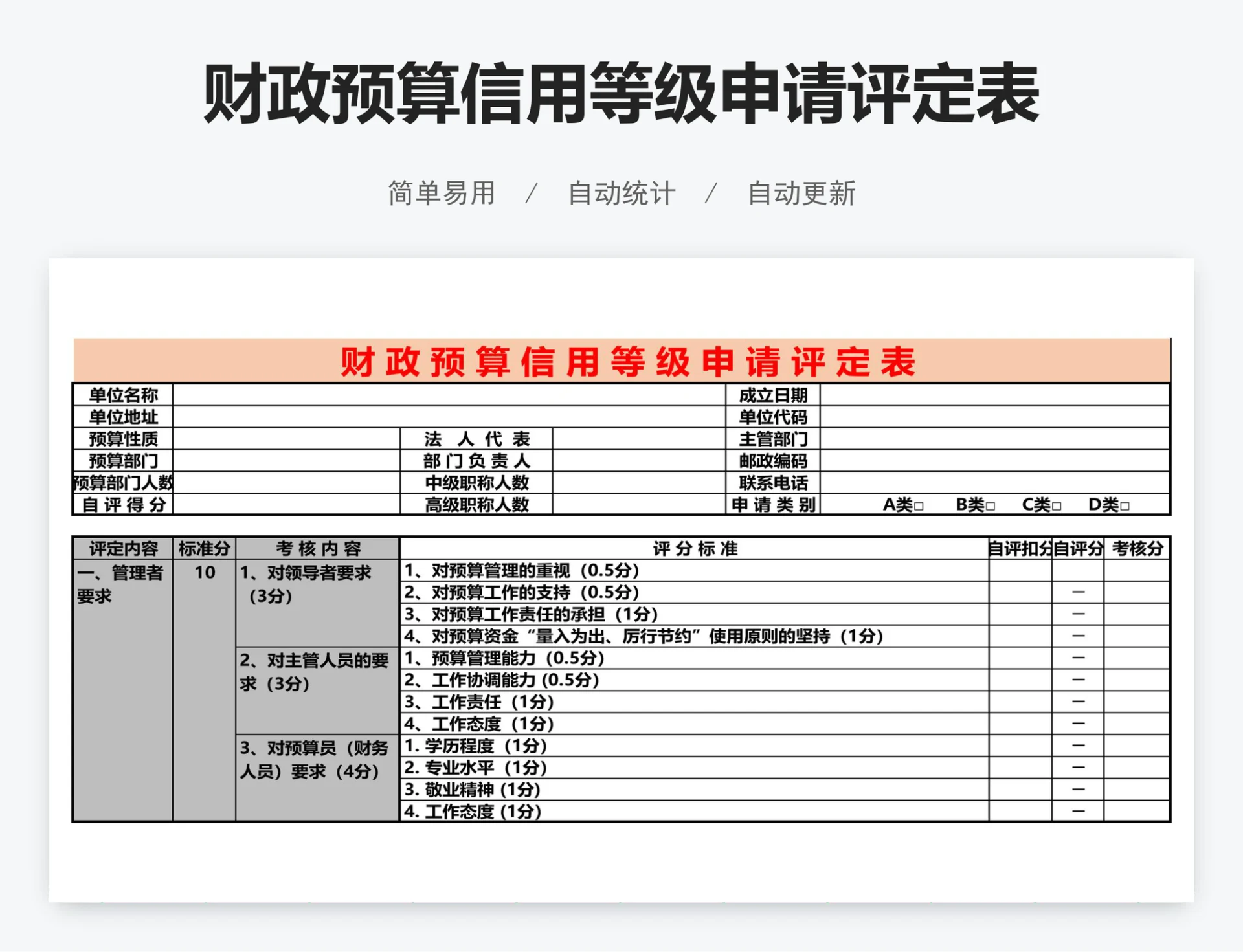 财政预算信用等级申请评定表