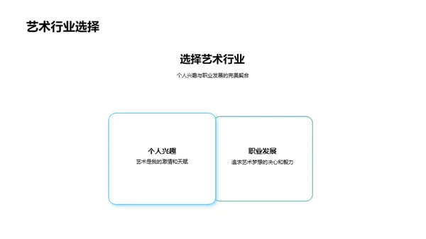 艺术脉络：我的创新之旅