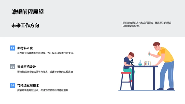 本科答辩实践指南PPT模板