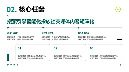 绿色简约几何通用工作总结PPT模板