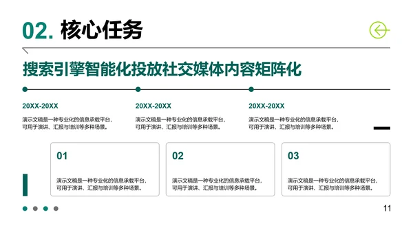 绿色简约几何通用工作总结PPT模板