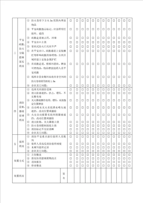 火灾隐患整改记录本