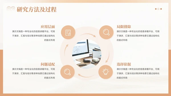 大气学术风开题毕业答辩ppt