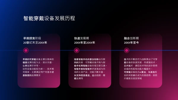 蓝紫渐变科技风人工智能穿戴设备介绍PPT模板​