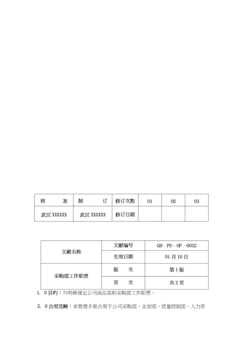 商品采购作业标准手册范本.docx