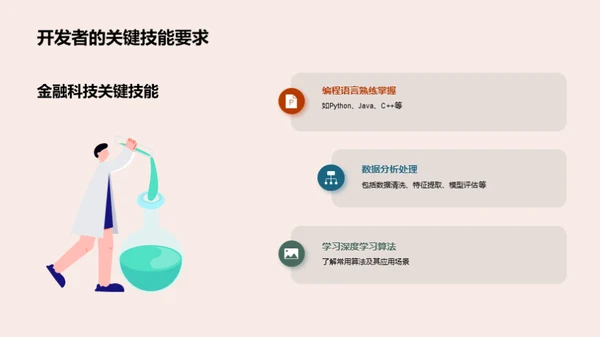 AI驱动金融革新