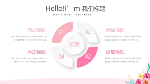 美容美发培训工作总结计划动态PPT