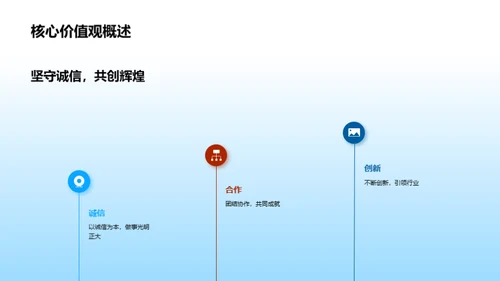 携手创新，游戏新篇章