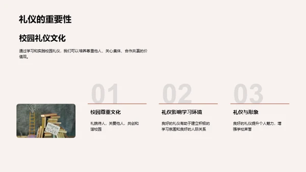 校园文化与礼仪