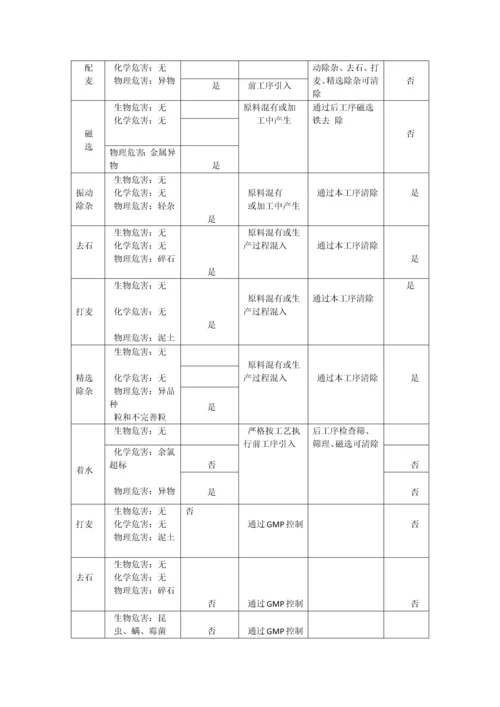 面粉生产中HACCP体系的建立与运用.docx