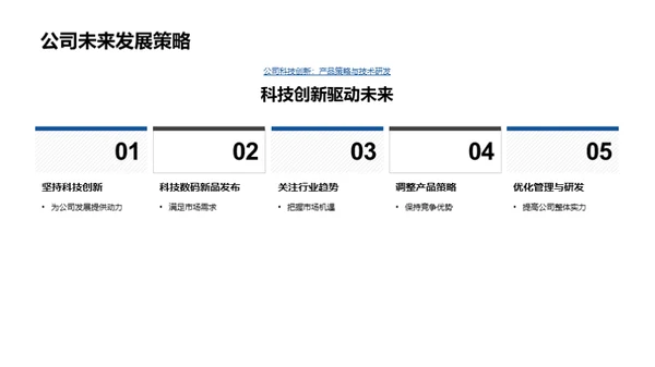 科技引领 梦想翱翔