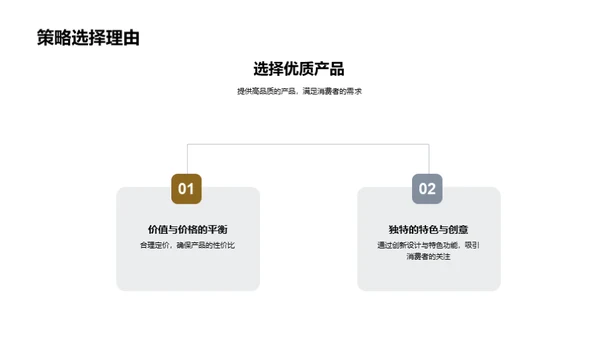 劳动节营销新篇章