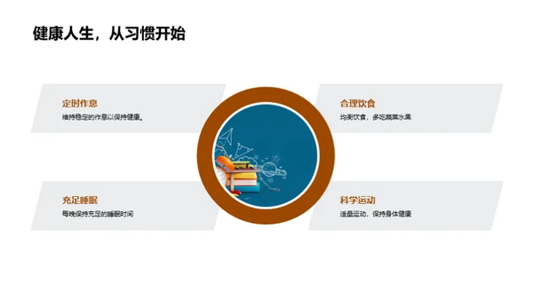 四年级卓越学习法