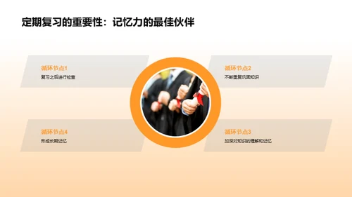 初一学霸成长攻略