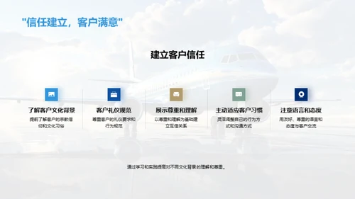 旅游业的跨文化商务礼仪