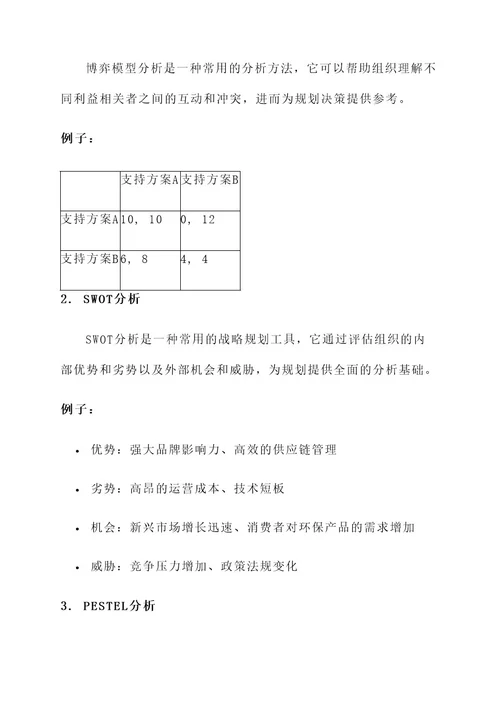 规划思路分析方案